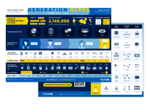 Gen-Alpha-infographic